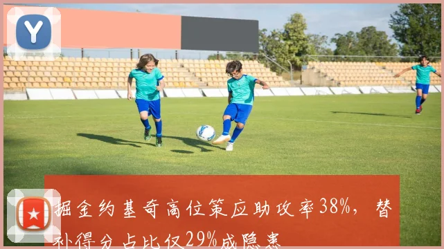 掘金约基奇高位策应助攻率38%,替补得分占比仅29%成隐患